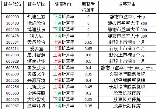 爱体育- 爱体育官方网站- 爱体育APP下载- 世界杯指定平台股市必读：招商轮船(601872)股东户数1246万户较上期减少126%